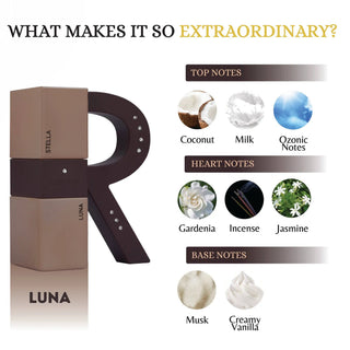 RIIFFS - R LUNA AND STELLA 3.4FL.OZ EDP SPRAY FOR WOMEN by Riiffs