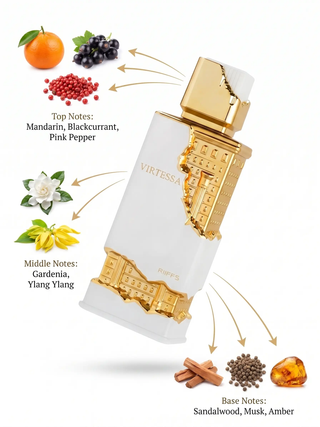 RIIFFS - VIRTESSA 3.4FL.OZ EDP SPRAY FOR WOMEN AND MEN by Riiffs
