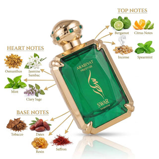 SWAR SERPENTINE 3.4FL.OZ EDP SPRAY FOR WOMEN AND MEN by YUNAA TRADING LLC