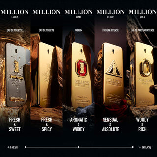 Paco Rabanne 1 Million Lucky Eau De Toilette Travel Spray | Sample